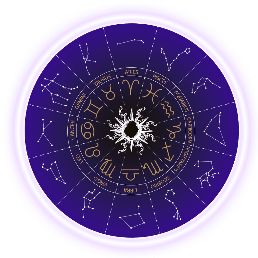 Zodiac Wheel